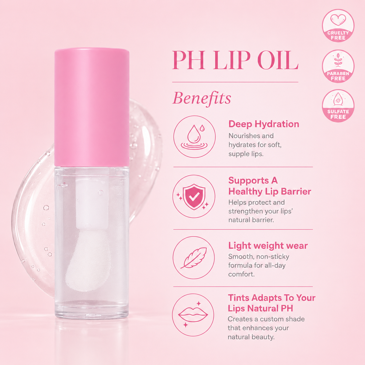 ph lip oil